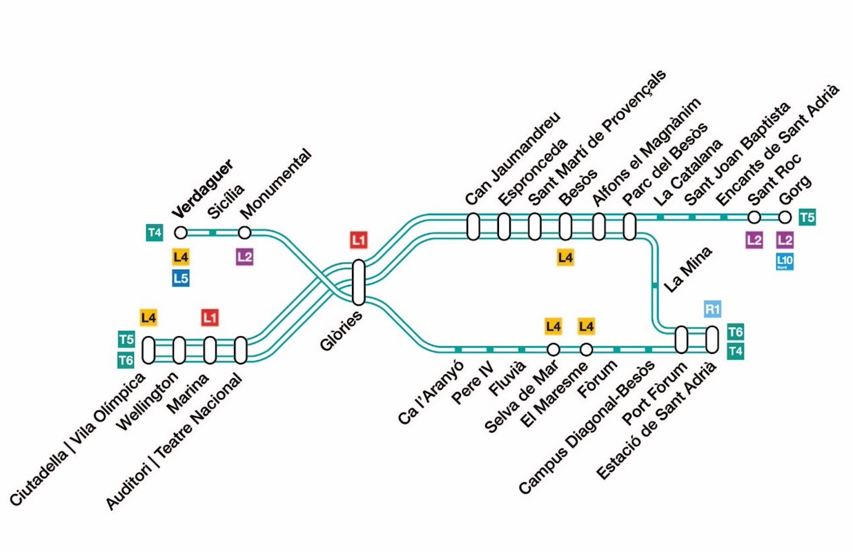 Nuevas líneas Trambesòs